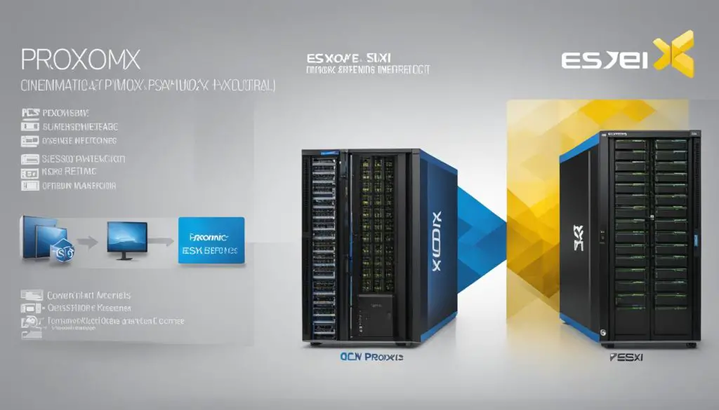 ESXi Vs Proxmox A Comprehensive Comparison Guide