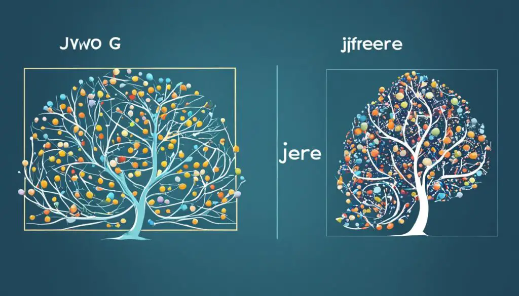 JRE vs. JVM