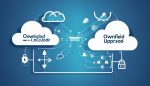 Owncloud vs Seafile: Best Secure Cloud Storage