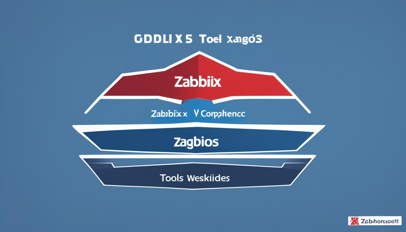 Zabbix vs. Nagios