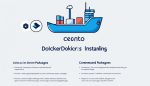 How to Install Docker on CentOS 8 Easily