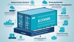 Docker Guide: How to Recreate a Container Effectively