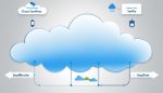 Seafile vs OneDrive: Choosing the Best Cloud Storage